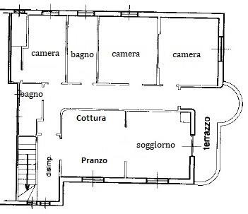 immagine annuncio 2 di 7