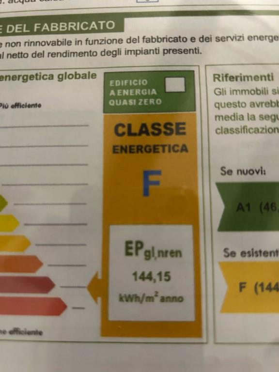 immagine annuncio 2 di 7