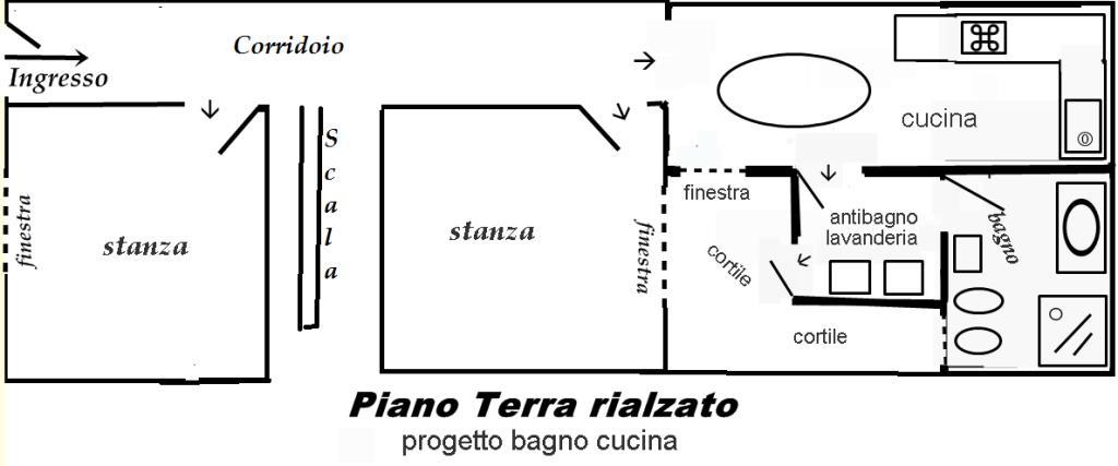 immagine annuncio 2 di 3
