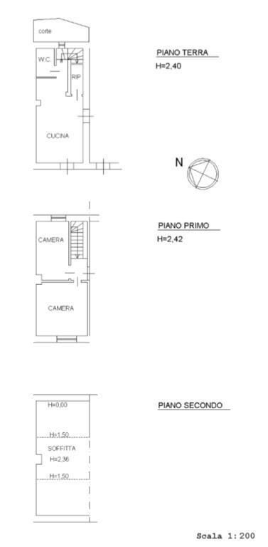 immagine annuncio 2 di 3