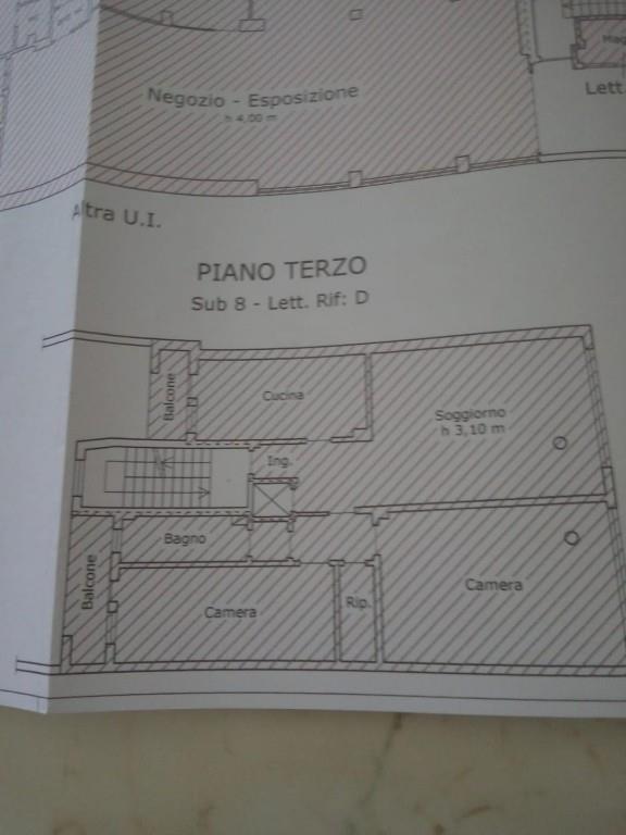 immagine annuncio 5 di 7