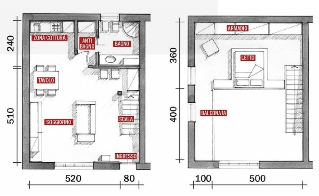 immagine annuncio 1 di 2