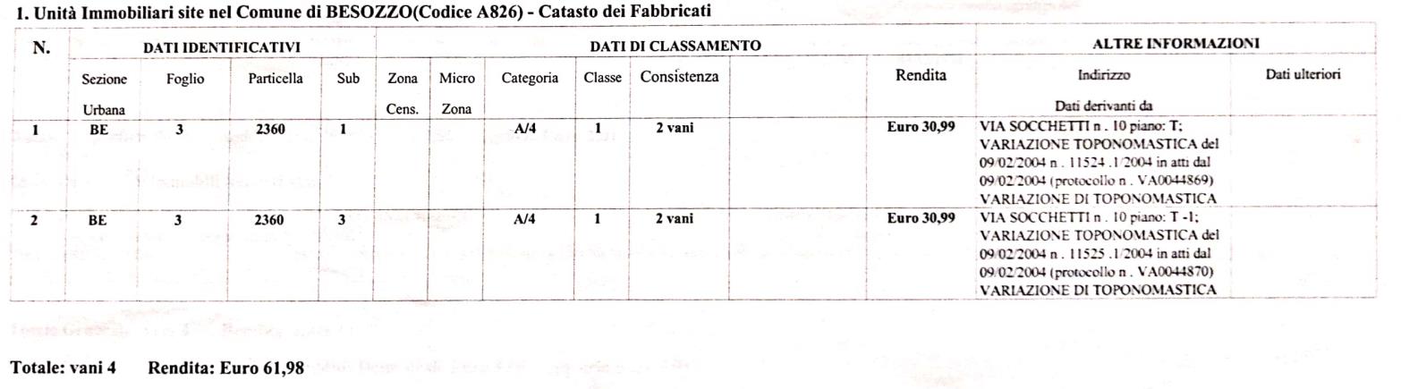 immagine annuncio 6 di 7