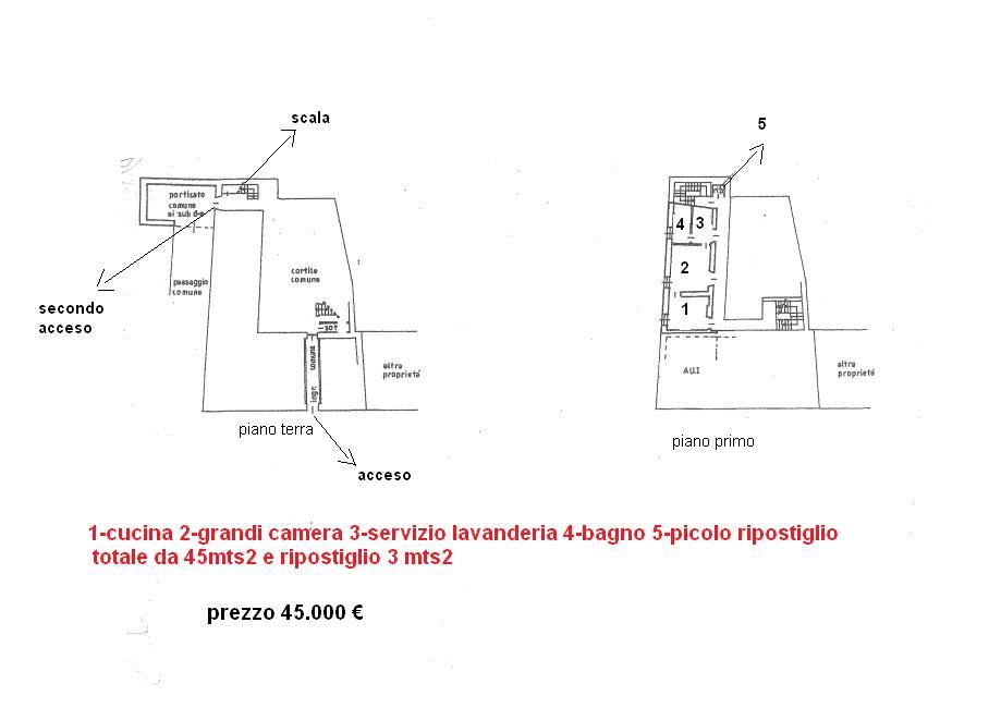 immagine annuncio 4 di 7