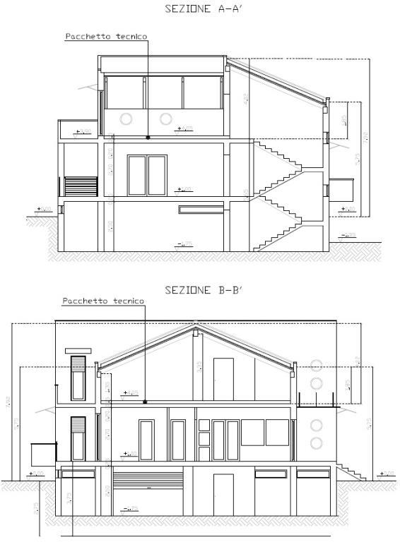 immagine annuncio 2 di 3