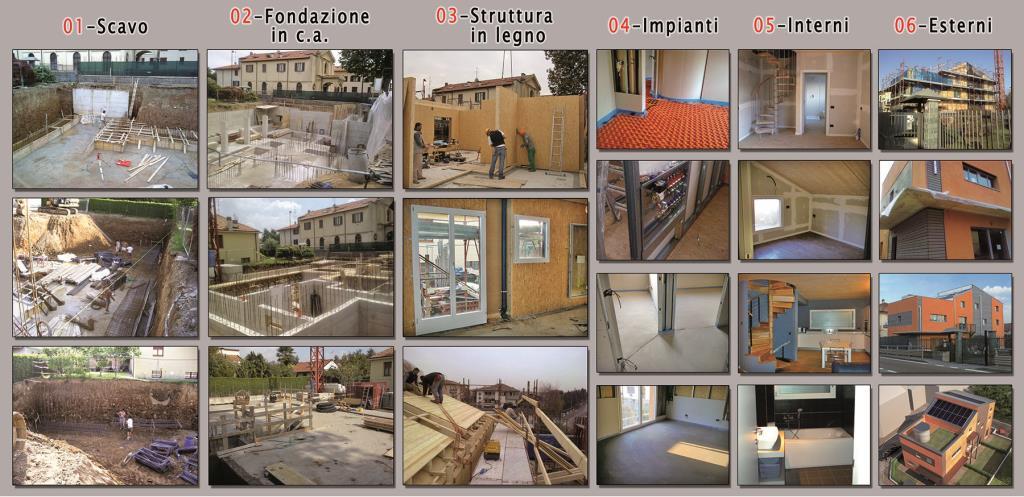 immagine annuncio 1 di 2