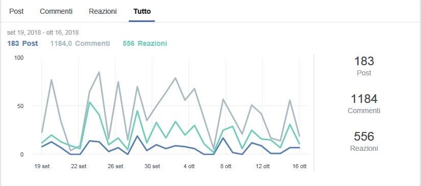 immagine annuncio 2 di 6