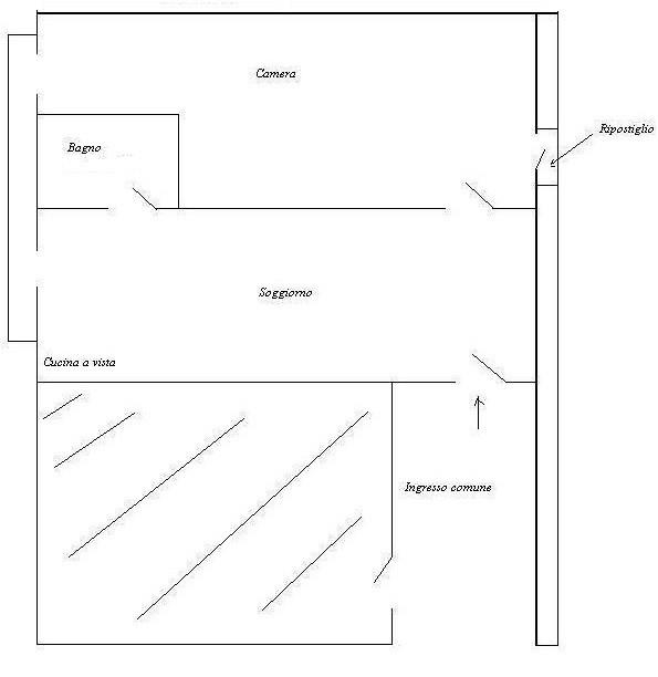 immagine annuncio 6 di 7