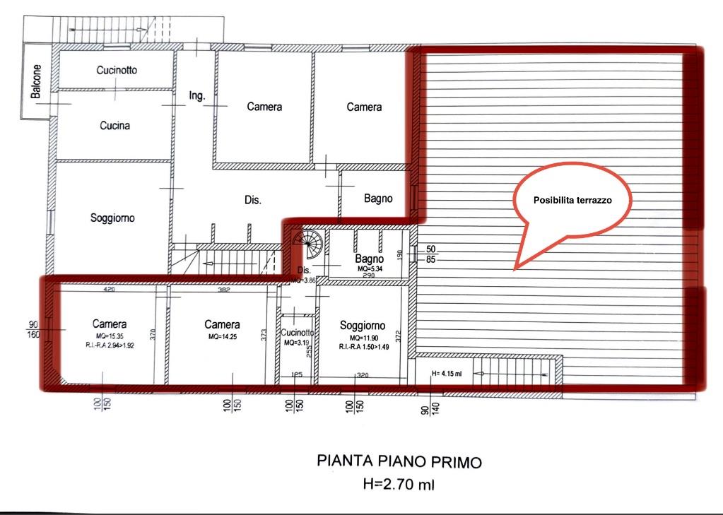 immagine annuncio 5 di 7