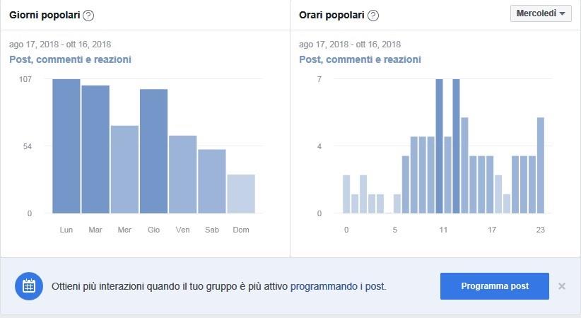 immagine annuncio 4 di 6