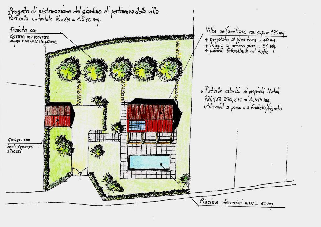 immagine annuncio 3 di 7