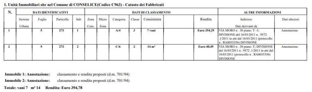 immagine annuncio 2 di 7