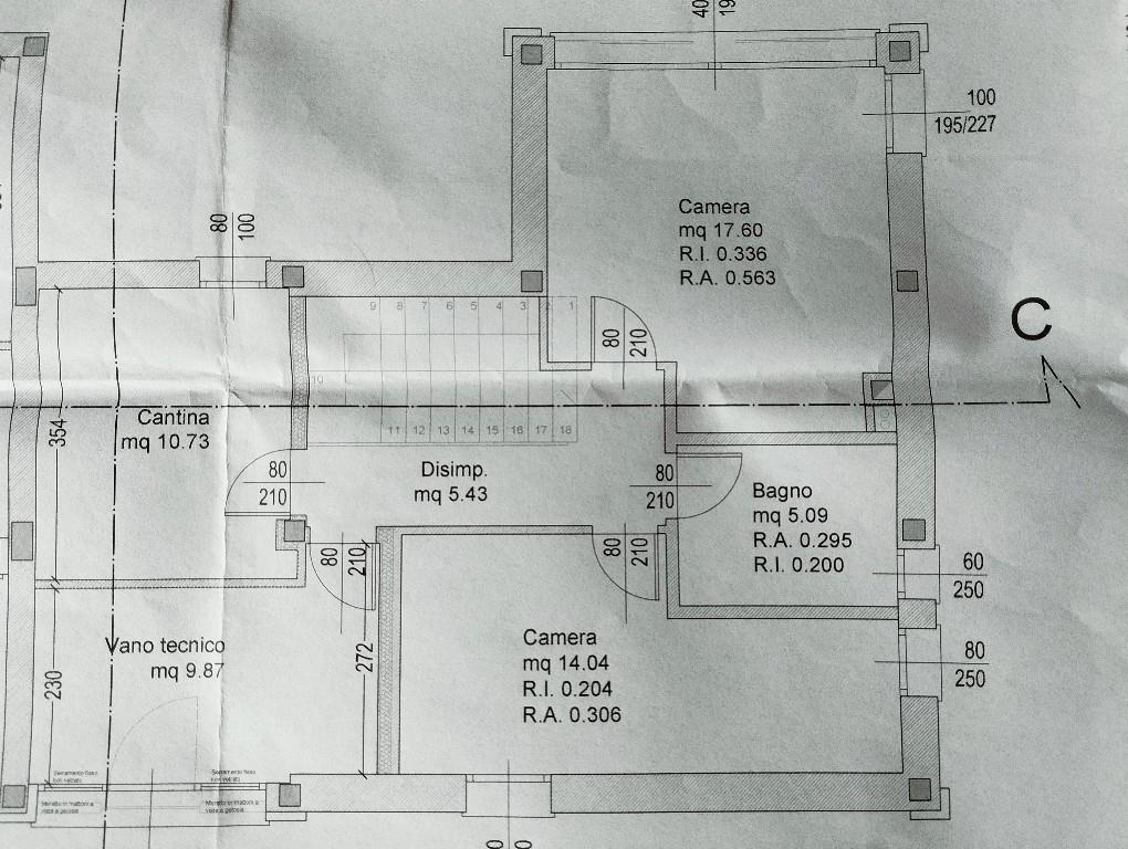 immagine annuncio 2 di 3