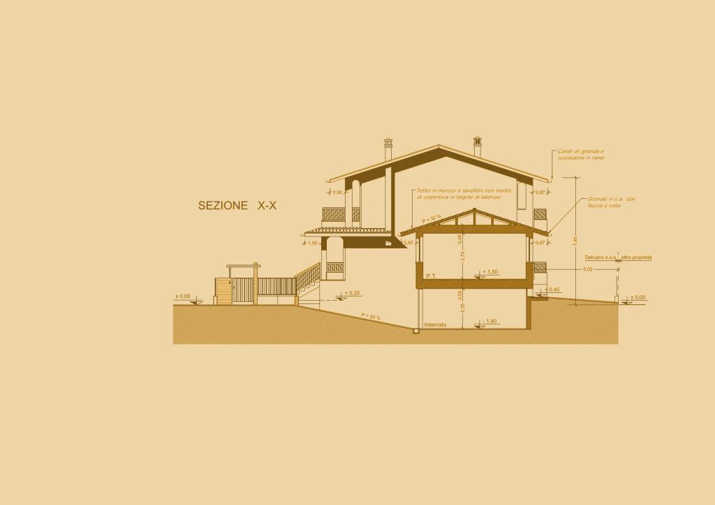 immagine annuncio 4 di 7