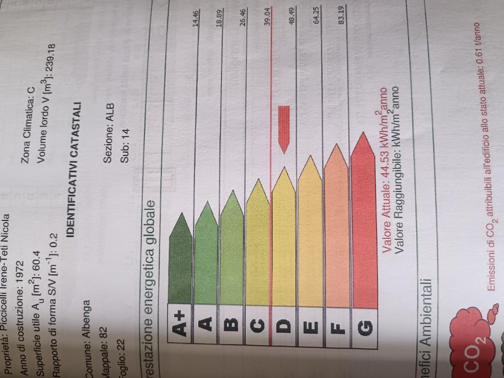 immagine annuncio 5 di 7