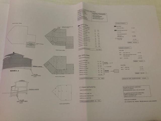 immagine annuncio 3 di 7