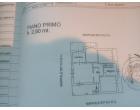 Foto - Villa in Vendita a Montezemolo - Tetti