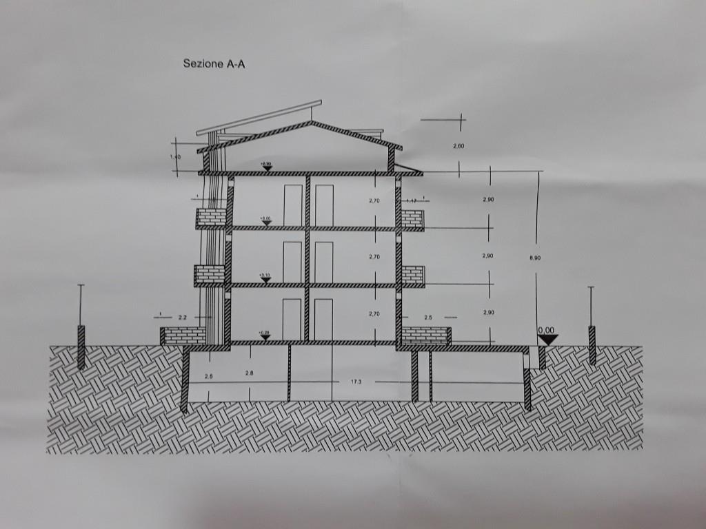 immagine annuncio 3 di 7