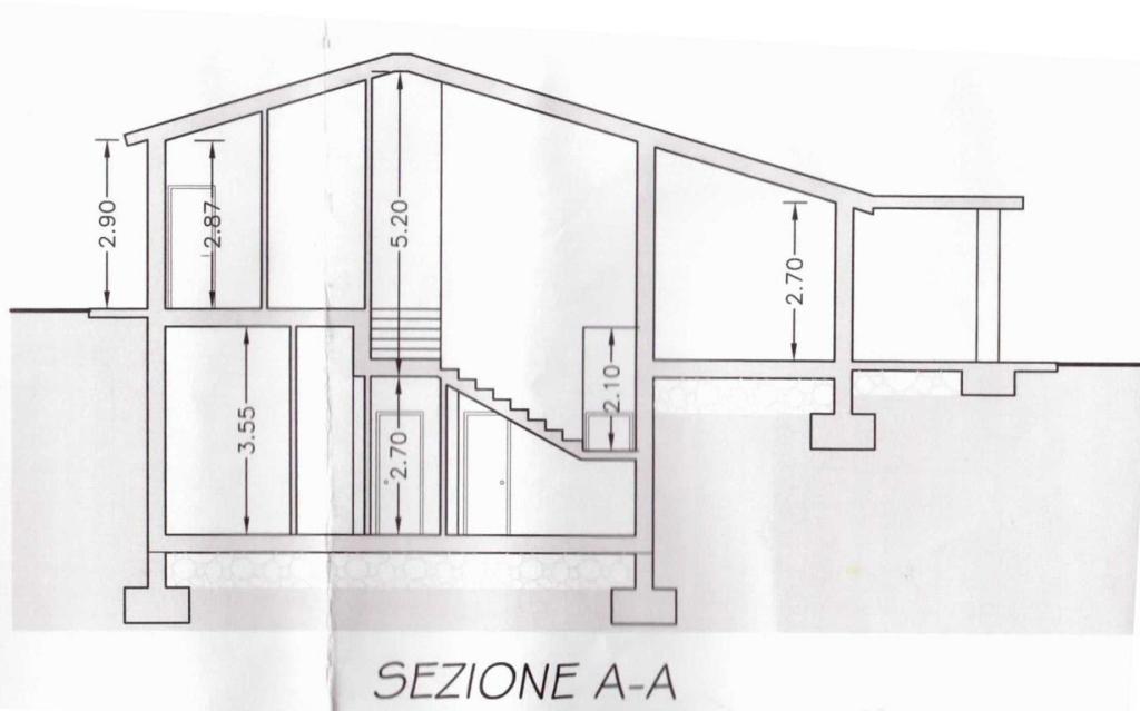 immagine annuncio 4 di 7