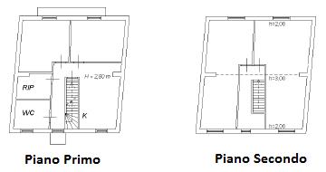 immagine annuncio 4 di 7