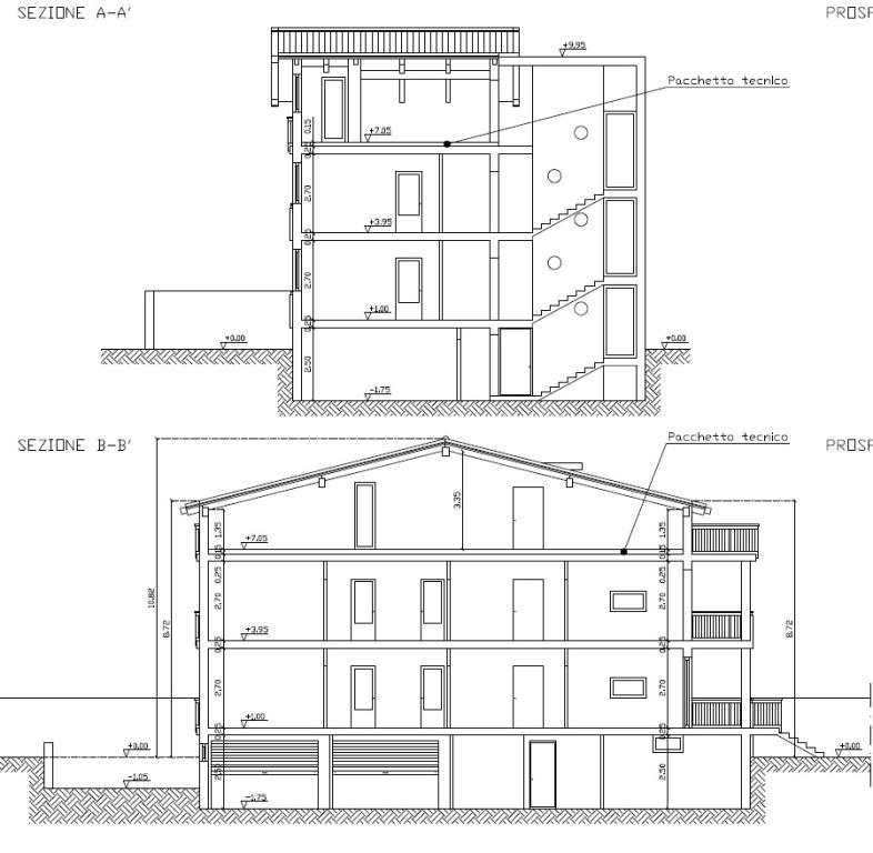 immagine annuncio 2 di 3
