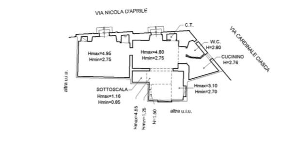 immagine annuncio 6 di 7