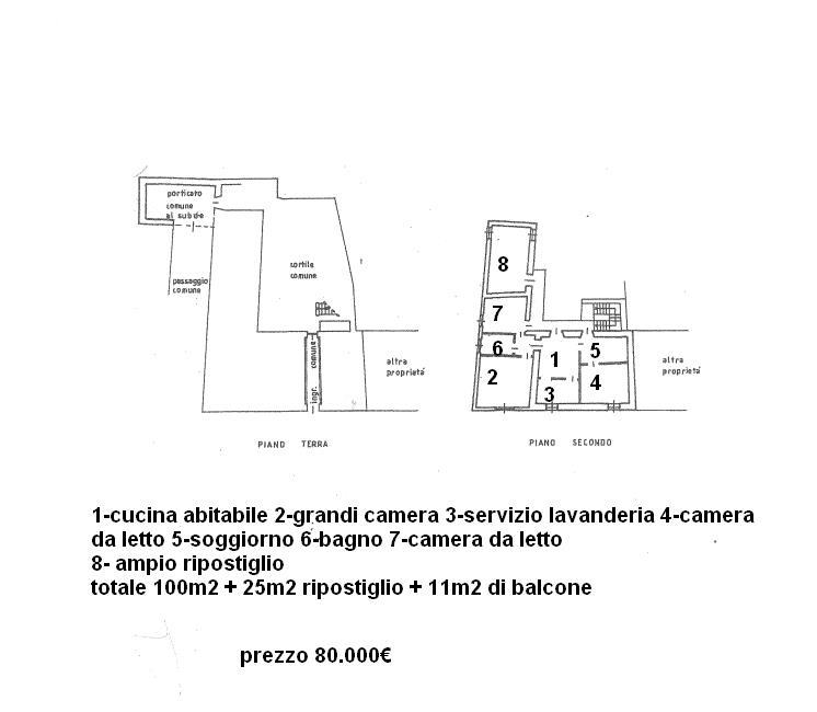 immagine annuncio 5 di 7