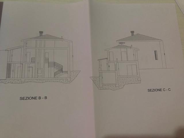 immagine annuncio 4 di 7