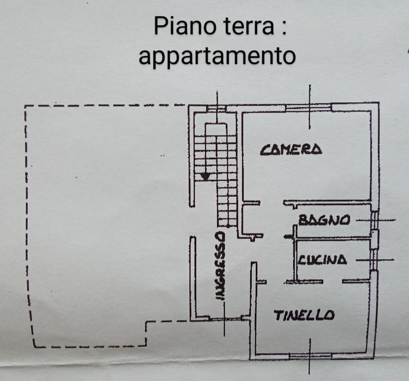 immagine annuncio 4 di 7