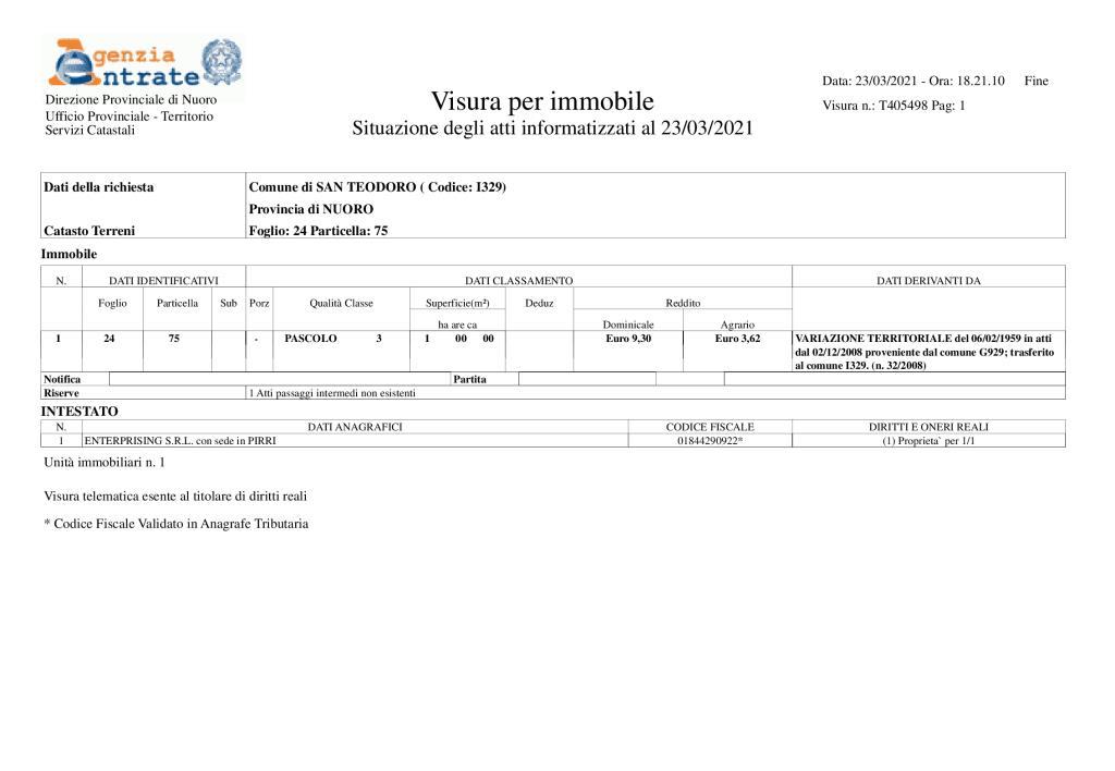 immagine annuncio 5 di 6
