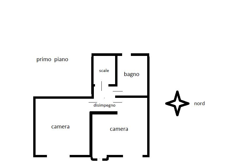 immagine annuncio 1 di 2