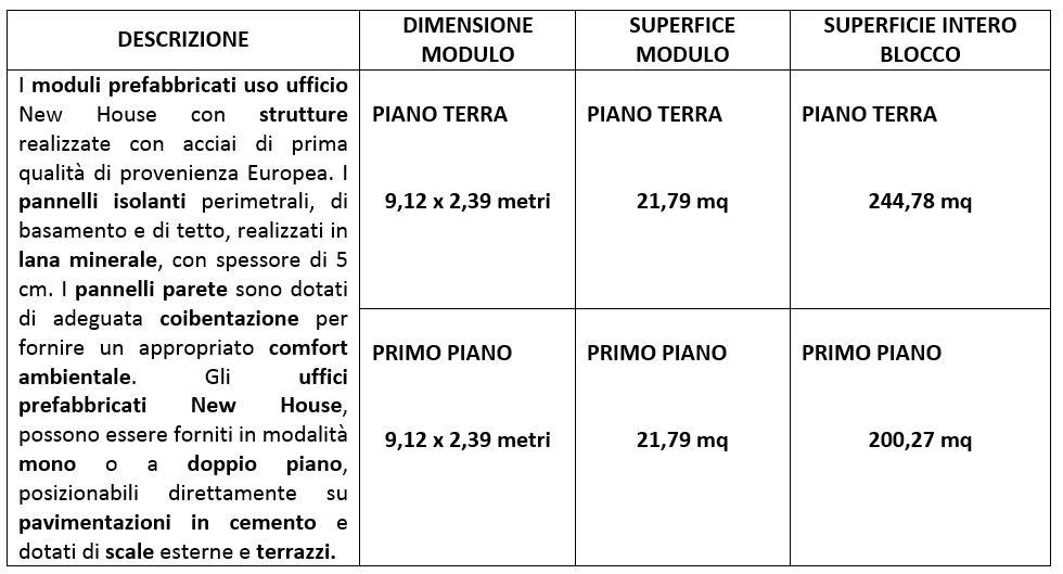 immagine annuncio 2 di 6