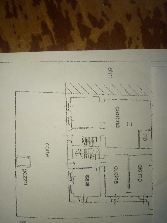 immagine annuncio 2 di 3