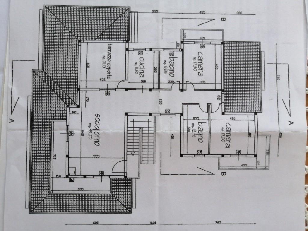 immagine annuncio 5 di 7