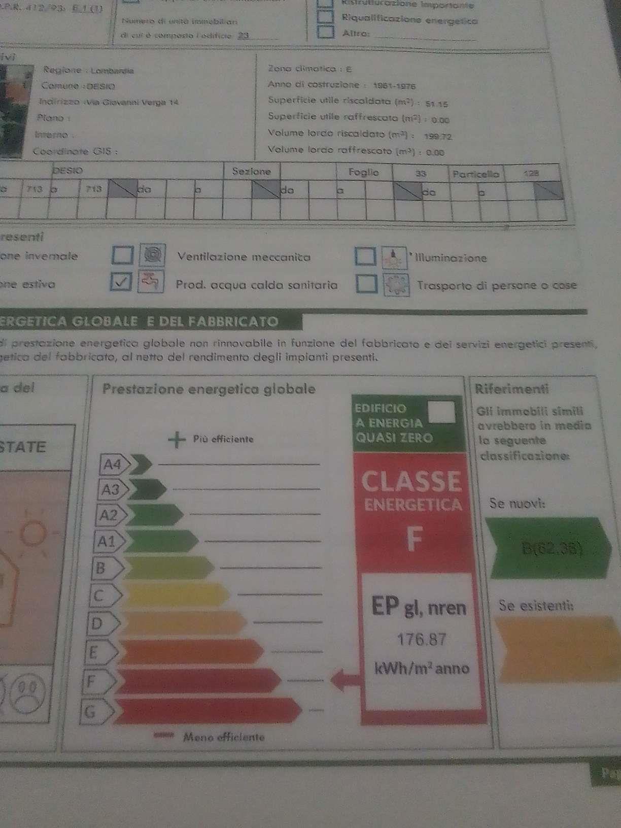 immagine annuncio 1 di 5