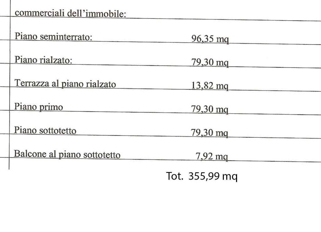 immagine annuncio 4 di 7