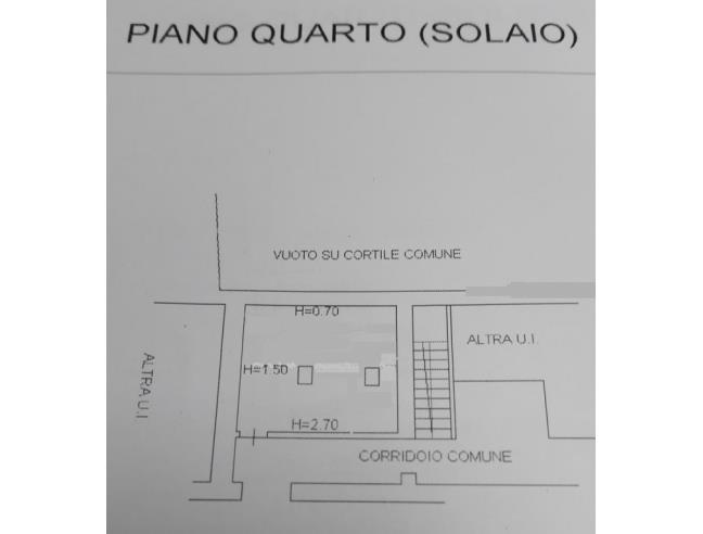 Anteprima foto 8 - Mansarda in Vendita a Milano - Navigli