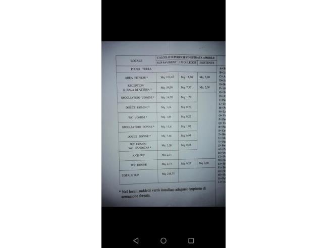 Anteprima foto 5 - Negozio in Vendita a Cerveteri (Roma)