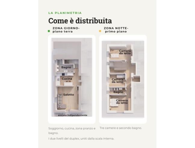 Anteprima foto 2 - Nuove Costruzioni Vendita diretta da Costruttore a Tuglie (Lecce)