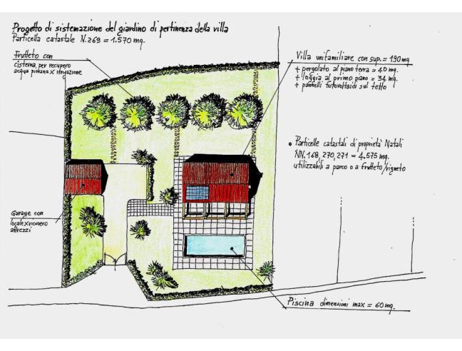 Anteprima foto 5 - Nuove Costruzioni Vendita diretta da Impresa a Villafranca in Lunigiana - Filetto