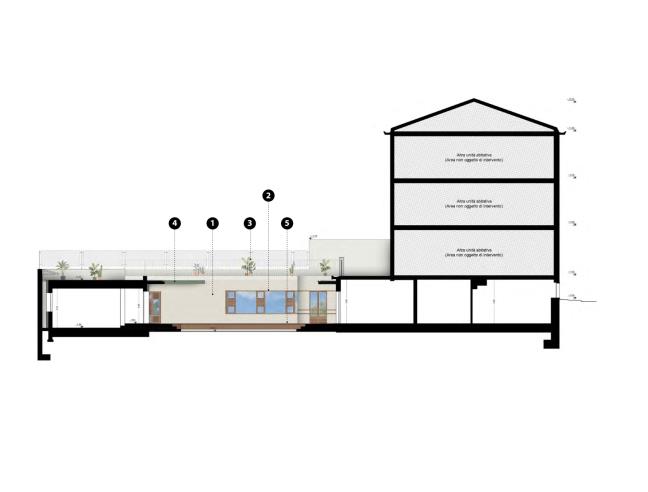 Anteprima foto 3 - Palazzo/Stabile in Vendita a Milano - Palmanova