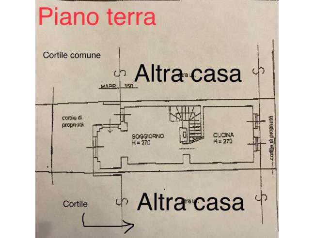 Anteprima foto 6 - Porzione di casa in Vendita a Castelletto Sopra Ticino (Novara)