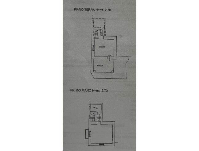 Anteprima foto 8 - Porzione di casa in Vendita a Lanciano - San Iorio
