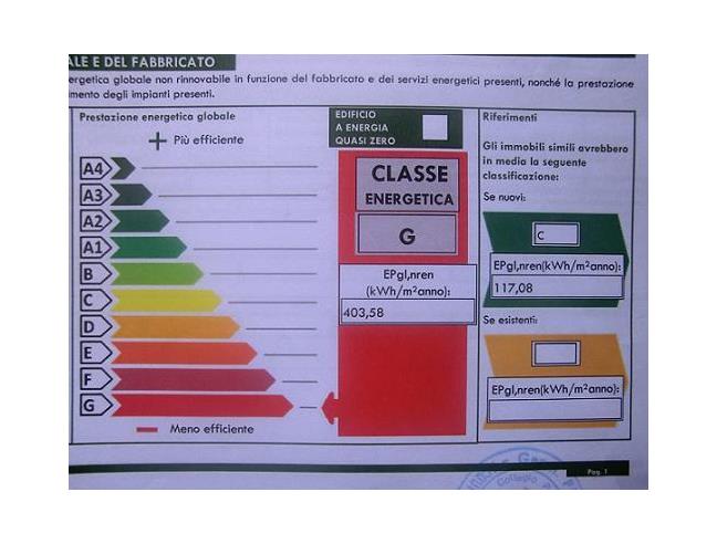 Anteprima foto 2 - Porzione di casa in Vendita a Visone (Alessandria)