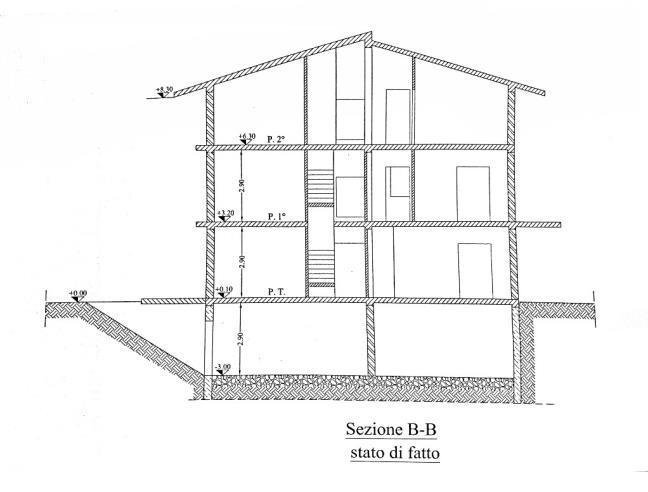 Anteprima foto 6 - Rustico/Casale in Vendita a Altavilla Irpina (Avellino)