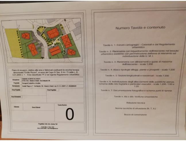 Anteprima foto 4 - Rustico/Casale in Vendita a Greve in Chianti - Strada In Chianti