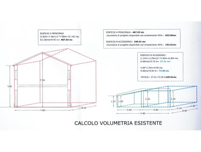 Anteprima foto 7 - Rustico/Casale in Vendita a Montelupone (Macerata)
