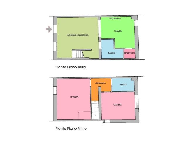 Anteprima foto 8 - Rustico/Casale in Vendita a Prato - Cafaggio