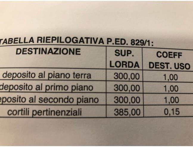 Anteprima foto 3 - Terreno Agricolo/Coltura in Vendita a Mori (Trento)
