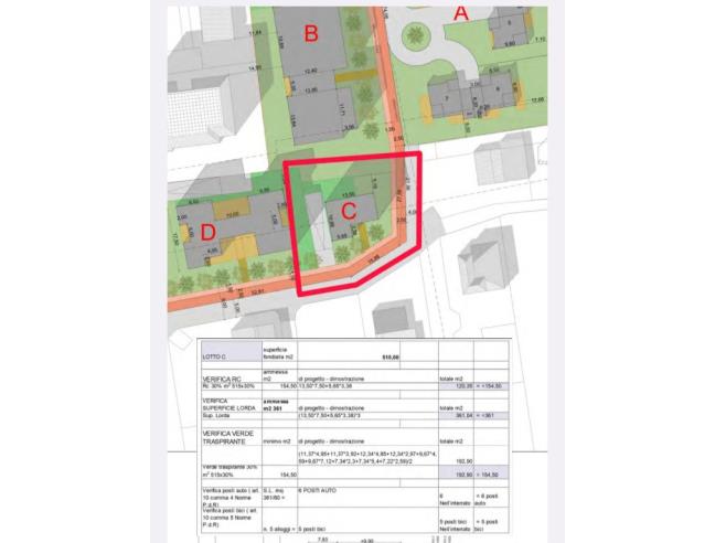 Anteprima foto 2 - Terreno Edificabile Residenziale in Vendita a Busto Arsizio (Varese)